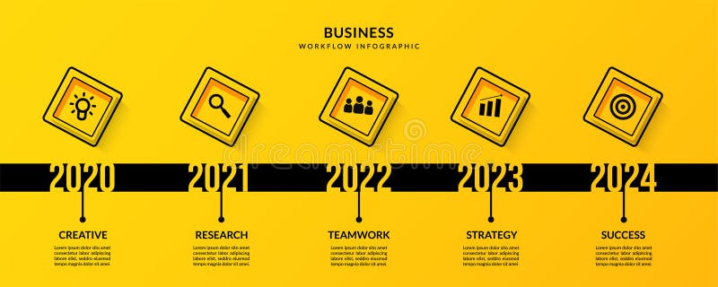 Timeline infographic with five steps, Outline data visualization royalty free illustration
