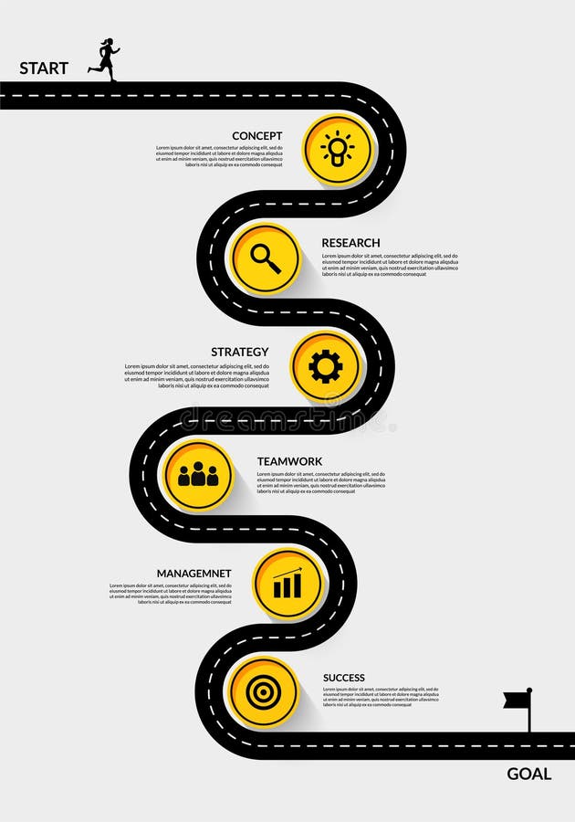 Timeline infographic road map with multiple steps, Outline data visualization workflow vector illustration
