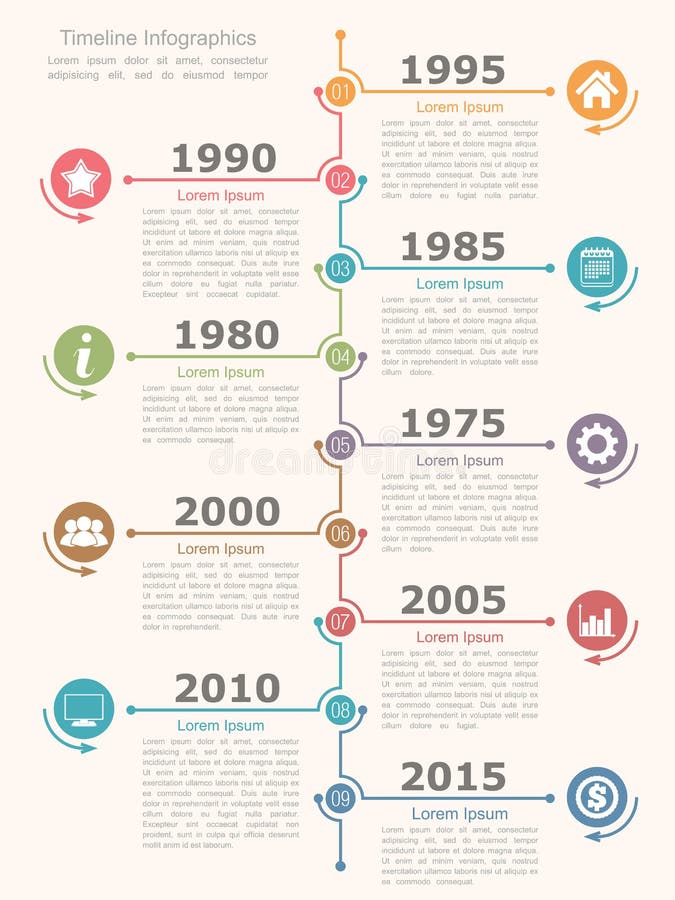 Timeline infographics design template with nine elements. History timeline vertical vectors