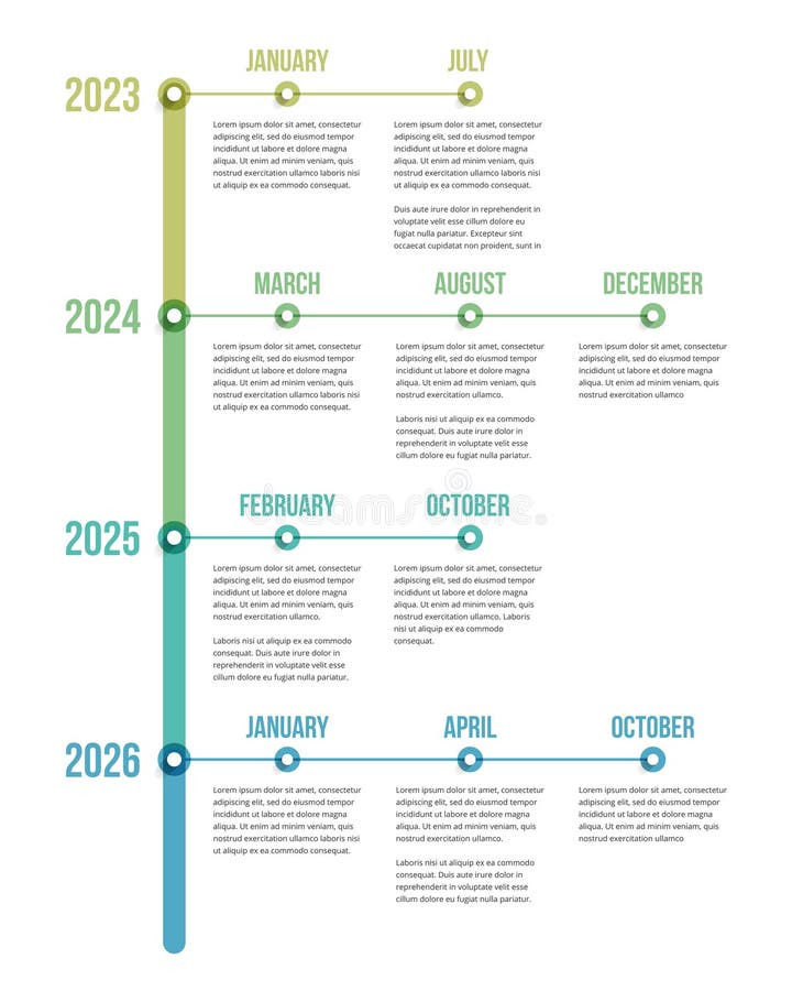 Vertical timeline infographic template featuring years and months with highlighted milestones. History timeline vertical vectors