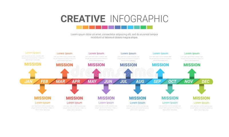 Timeline Presentation For 12 Months 1 Year Timeline Infographics