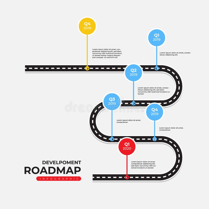 Timeline and Roadmap Infographic Template stock illustration Timeline and Roadmap Infographic Template stock illustration