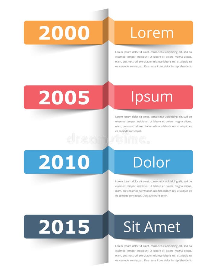 Vertical timeline infographics template with place for dates, titles and text. History timeline vertical vectors