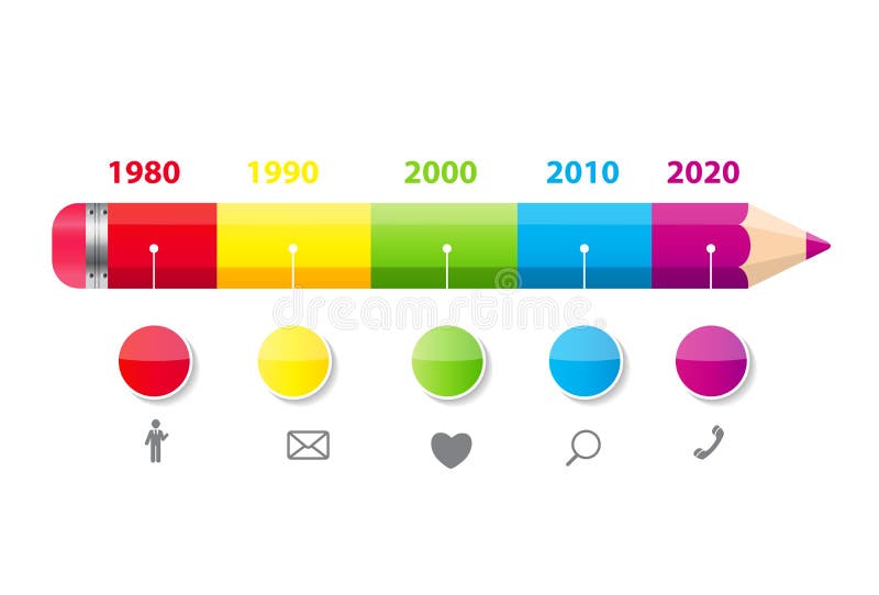 TimelineInfographic mall för affärsvektor royaltyfri illustrationer TimelineInfographic mall för affärsvektor royaltyfri illustrationer