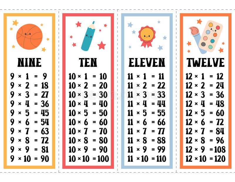 Times Tables Vector Set Printable Multiplication Table of Nine Ten Times Tables Vector Set Printable Multiplication Table of Nine Ten