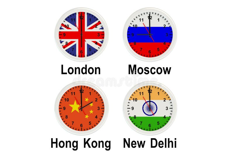 Timezone wall clocks