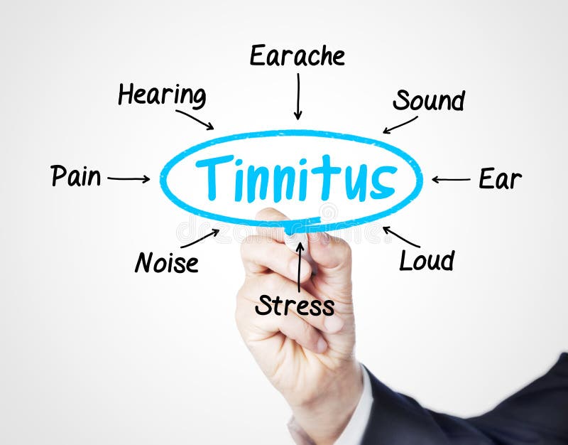 tinnitus fotografia royalty free tinnitus fotografia royalty free