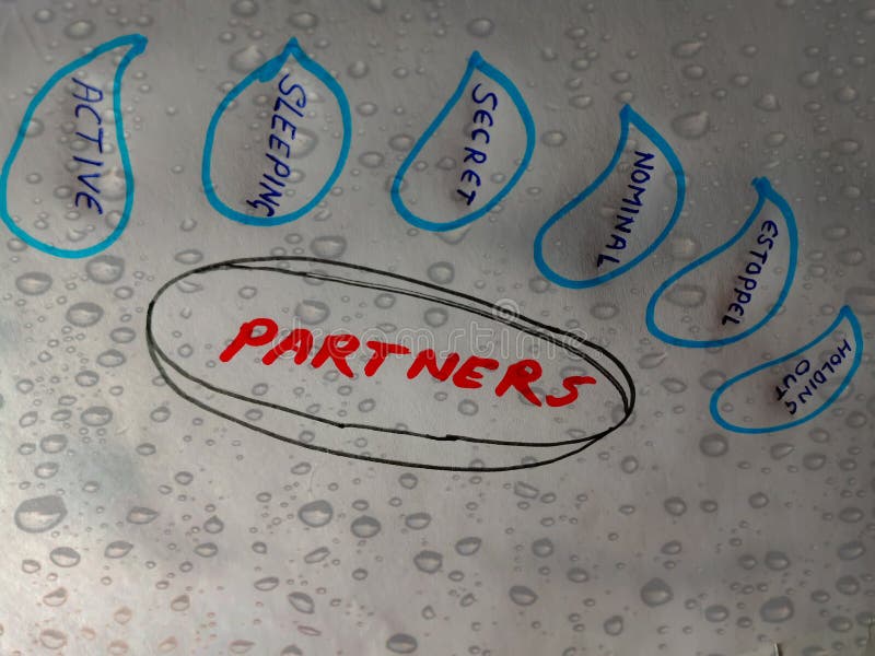 type of partners into the bussiness ed on water drop abstract background. active, sleeping, secret, nominal, estoppel, holding, out, company, job, purpose, diagram, public, sector, classification, tree, concept, statutory, corporations, departmental, undertaking, government, services, aeroplane, shape, paper, sheet, social, personal, bank, commercial, cooperative, central, specialize, capital, formation, assistance, providing, certainty, risk, sharing, protection, insurance, power, ing, health, motor, vehicle, burglary, cattle, crop, telecom, presentation, cellular, mobile, radio, paging, fixed, line, cable, vsat, dth, warehouse, private, bonded, wall, function, firm, arrow, finance, marketing, , , , , , , , ,. type of partners into the bussiness ed on water drop abstract background. active, sleeping, secret, nominal, estoppel, holding, out, company, job, purpose, diagram, public, sector, classification, tree, concept, statutory, corporations, departmental, undertaking, government, services, aeroplane, shape, paper, sheet, social, personal, bank, commercial, cooperative, central, specialize, capital, formation, assistance, providing, certainty, risk, sharing, protection, insurance, power, ing, health, motor, vehicle, burglary, cattle, crop, telecom, presentation, cellular, mobile, radio, paging, fixed, line, cable, vsat, dth, warehouse, private, bonded, wall, function, firm, arrow, finance, marketing, , , , , , , , ,