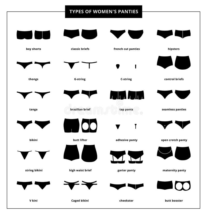 Tipos de cuecas fêmea ilustração do vetor. Ilustração de pantaloons -  137408284