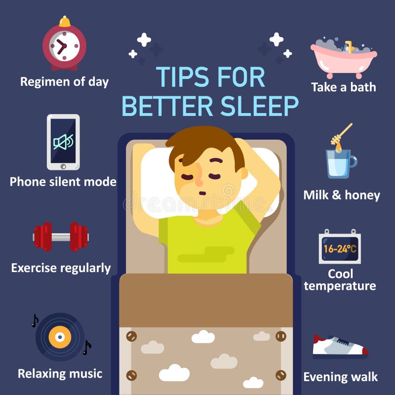 Rules Of Healthy Sleep Vector Infographics Illustration Cute Girl Sleeping On The Bed Useful Tips For A Good Night S Stock Vector Illustration Of Cute Design 110451586