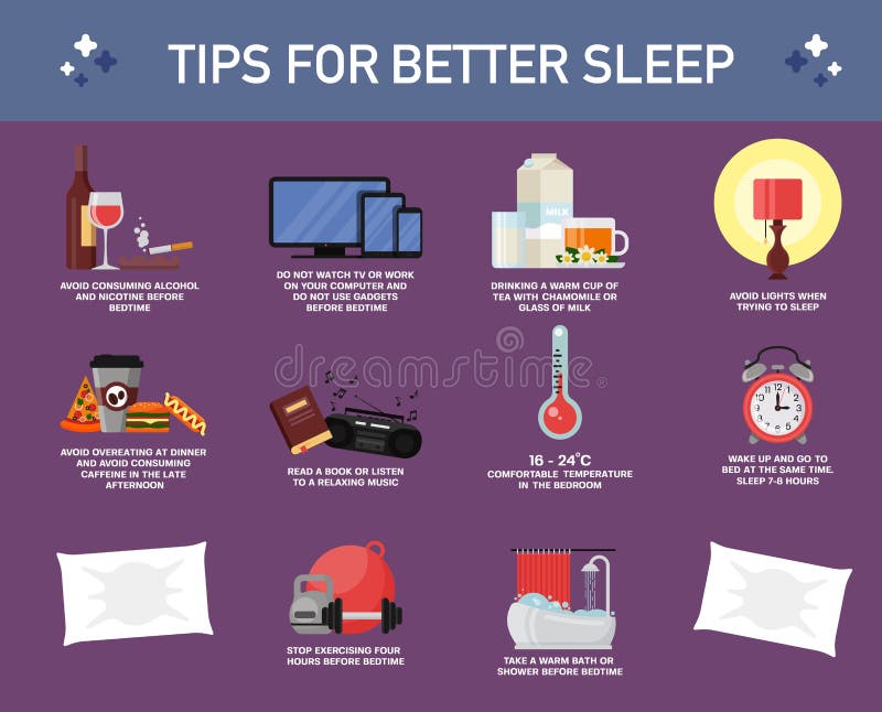 Tips or rules for better sleep, vector flat style design illustration. Useful advices how to get healthy sleep. Sleeping habits infographic. Tips or rules for better sleep, vector flat style design illustration. Useful advices how to get healthy sleep. Sleeping habits infographic.