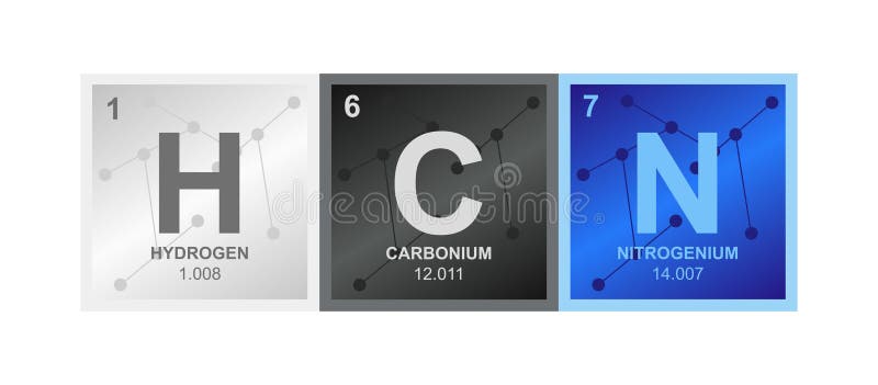 Vector symbol of hydrogen cyanide or prussic acid HCN compound consisting of hydrogen, carbon and nitrogen atoms and molecules. vector illustration
