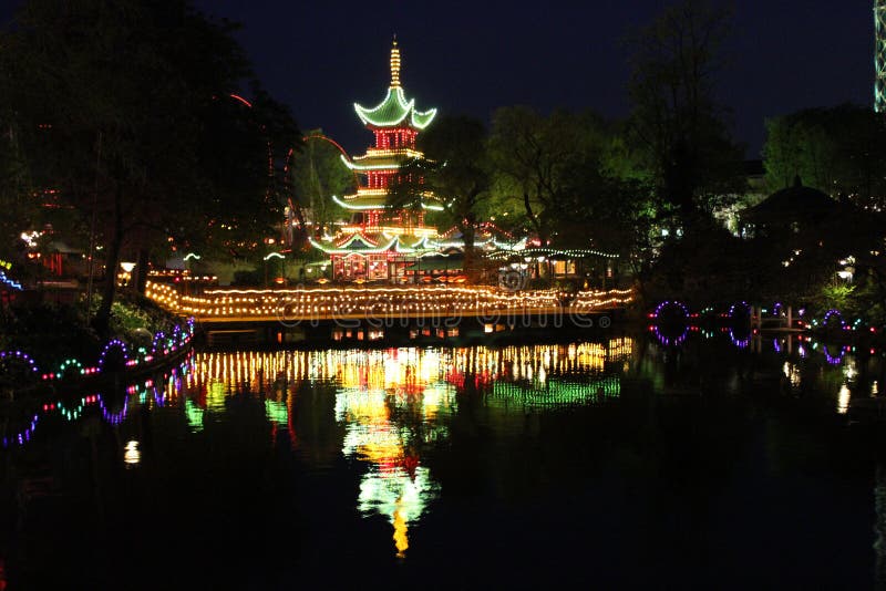 Tivoli in Copenhagen