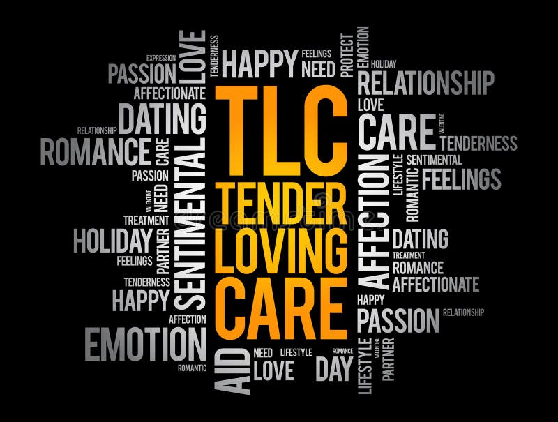 TLC Tender Loving Care Acronym Concept Stock Illustration
