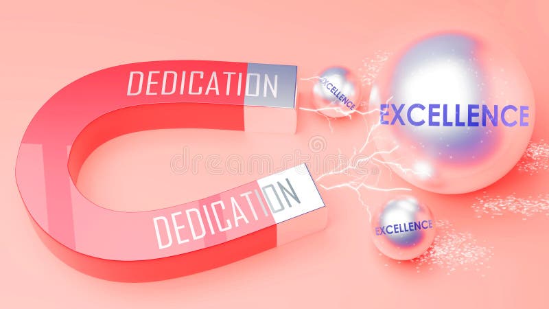 A magnet metaphor in which power of dedication attracts excellence. Cause and effect relation between dedication and excellence. A magnet metaphor in which power of dedication attracts excellence. Cause and effect relation between dedication and excellence.