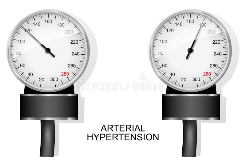 Tonometer for measuring blood pressure royalty free illustration