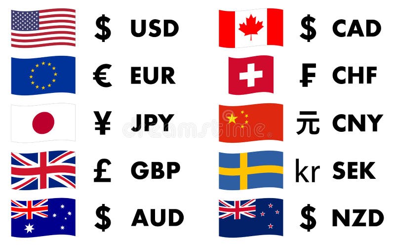 all money currencies all money currencies