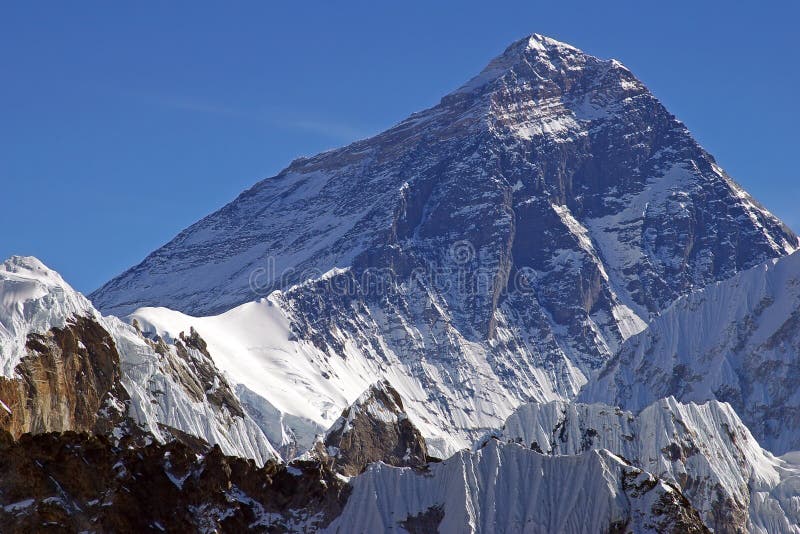 Top of the world Everest 8848