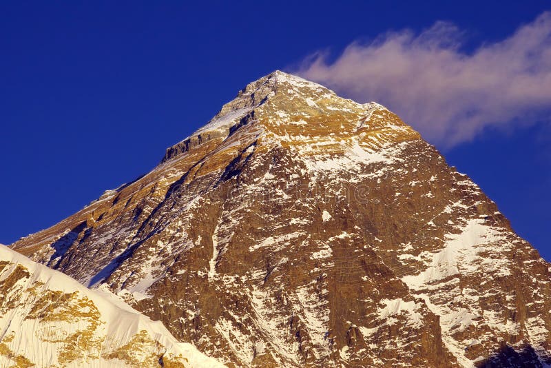 Top of the world Everest 8848m