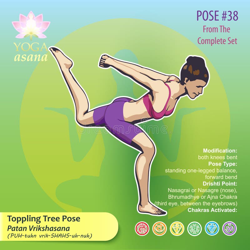 Poster Foundry Kids Yoga Poster Kid Chakra With Poses For Childrens India |  Ubuy