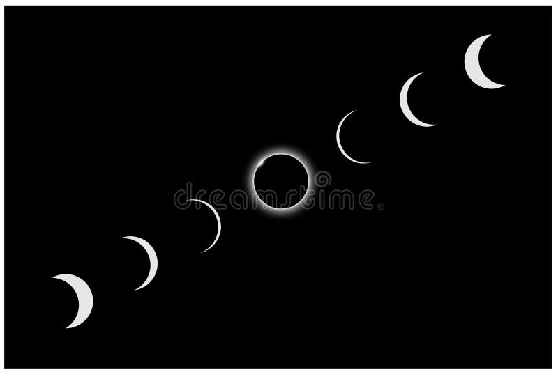 Solar Eclipse Moon Stock Illustrations – 9,430 Solar Eclipse Moon Stock ...
