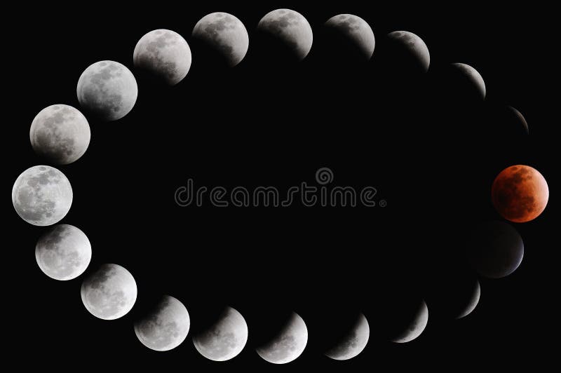 Totale verduistering van het gehele proces royalty-vrije stock afbeelding Totale verduistering van het gehele proces royalty-vrije stock afbeelding
