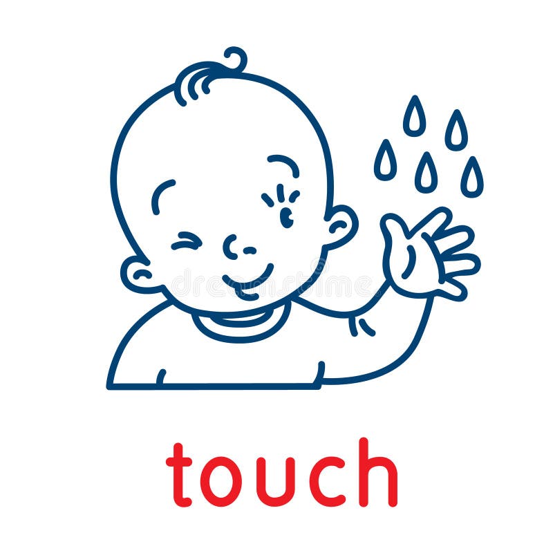 Touch. Icon of One of Five Senses Stock Vector - Illustration of white,  male: 216367567