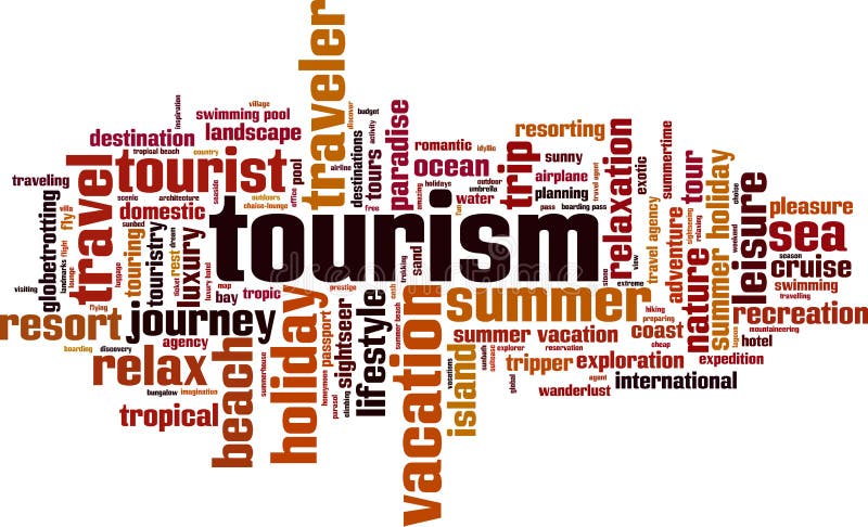 Tourism words. Облако слов туризм. Облако слов по туризму. Слово Tourism. Tourism Word.