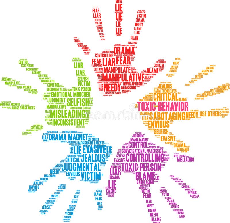 Toxic Behavior Word Cloud vector illustration