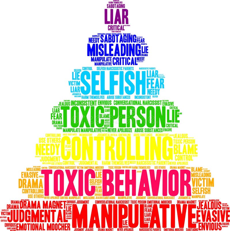 Toxic Behavior Word Cloud stock illustration. Illustration of critical