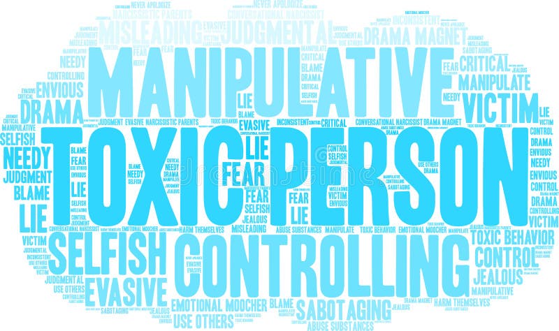 Toxic Person Word Cloud stock vector. Illustration of control   104014828