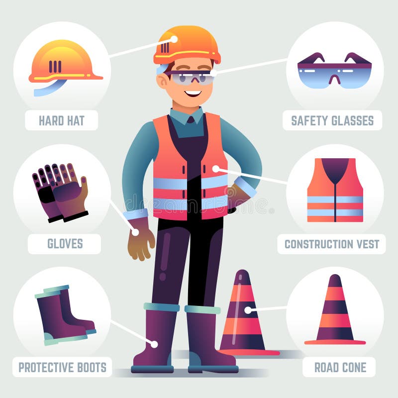 Trabajador con el equipo de seguridad Casco que lleva del hombre, vidrios de los guantes, engranaje protector PPE de la ropa de l