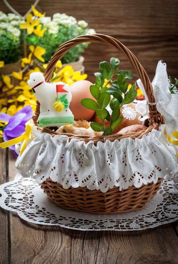 Traditional Easter Basket with Food Stock Photo Image of poland, nest