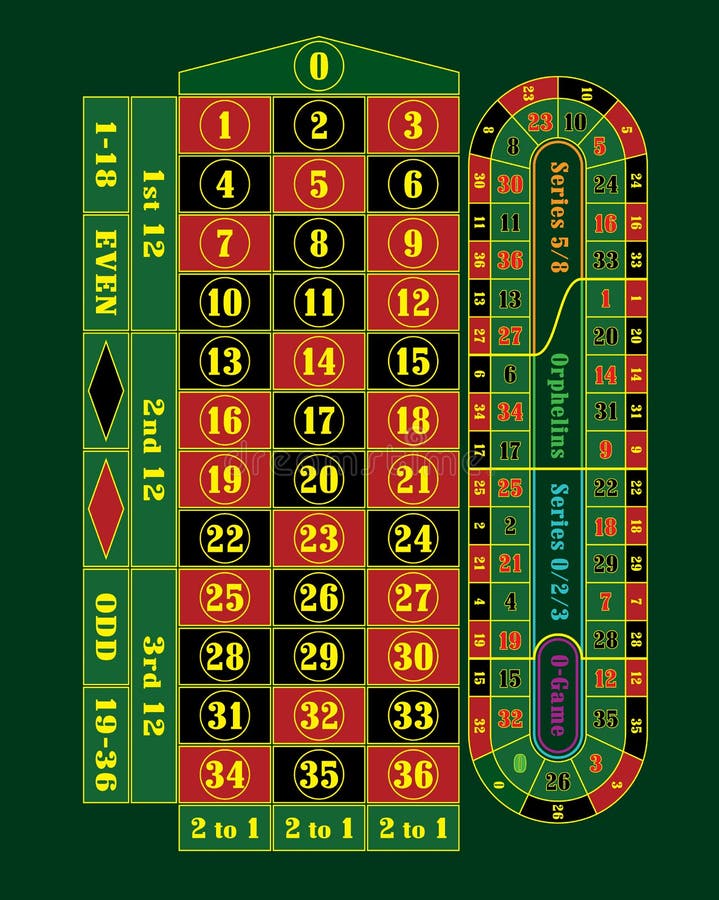 European Roulette Table Stock Illustrations 416 European Roulette