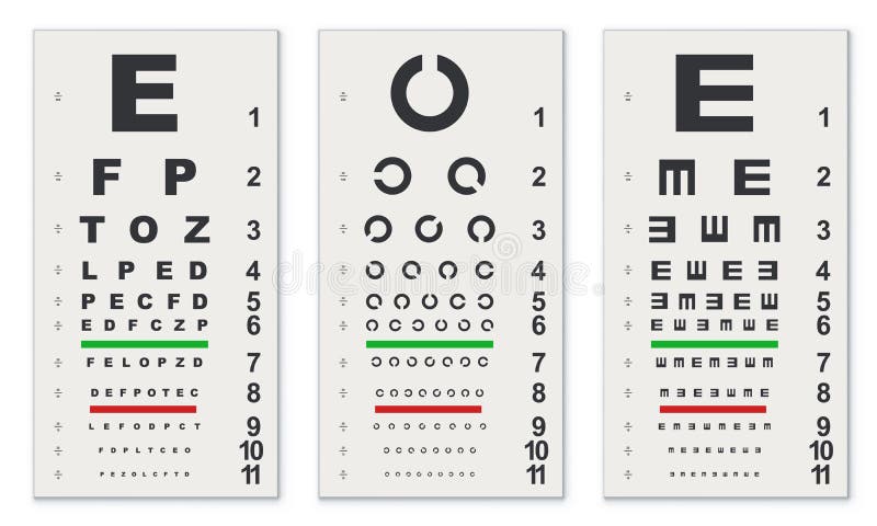 test ocular optician test de vedere poliția rutieră