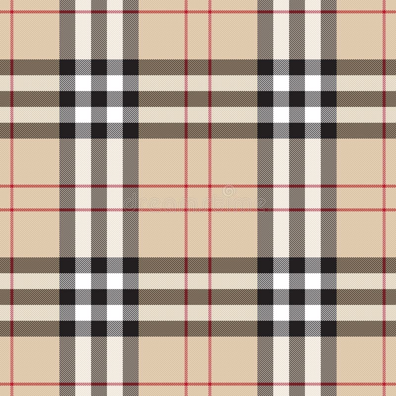 Burberry Print Burberry Logo HD phone wallpaper  Pxfuel