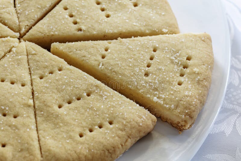 https://thumbs.dreamstime.com/b/traditional-scottish-shortbread-baked-circle-cut-wedges-delicious-buttery-biscuits-207296134.jpg