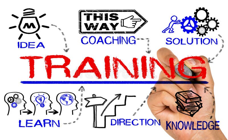 Training concept with education elements royalty free stock photos