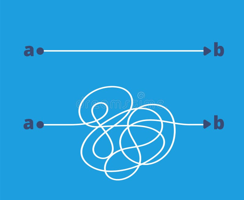 Trajetos simples e complicados Maneira fácil e difícil da a b A solução da escolha e do sucesso no negócio vector o conceito ilustração royalty free Trajetos simples e complicados Maneira fácil e difícil da a b A solução da escolha e do sucesso no negócio vector o conceito ilustração royalty free