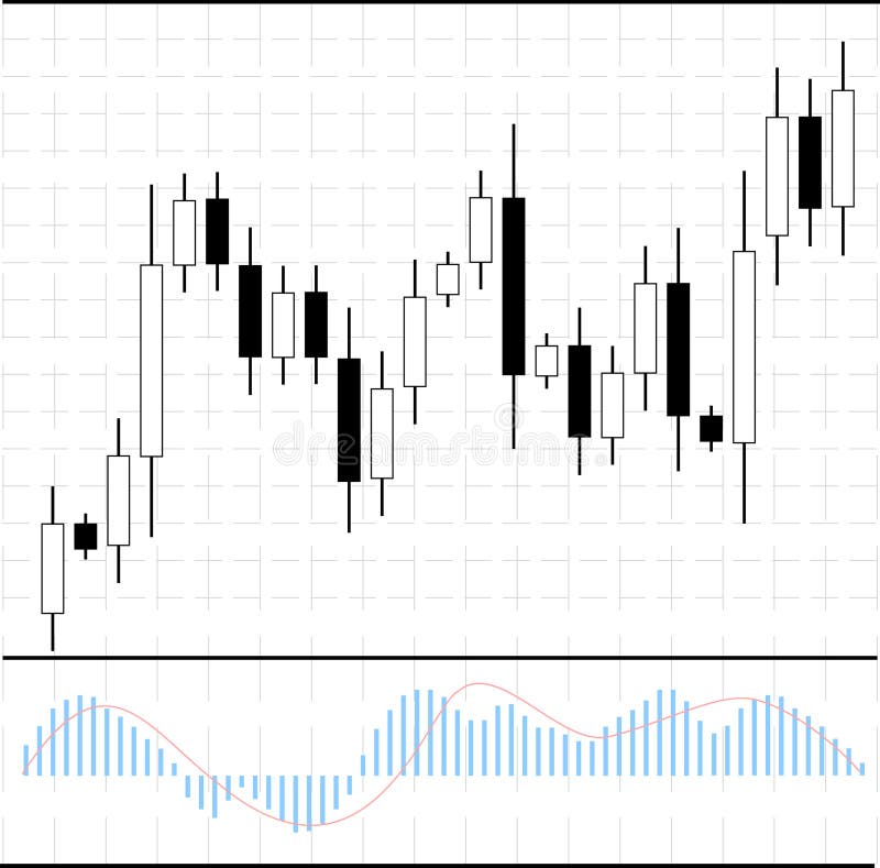 Trand royalty free illustration
