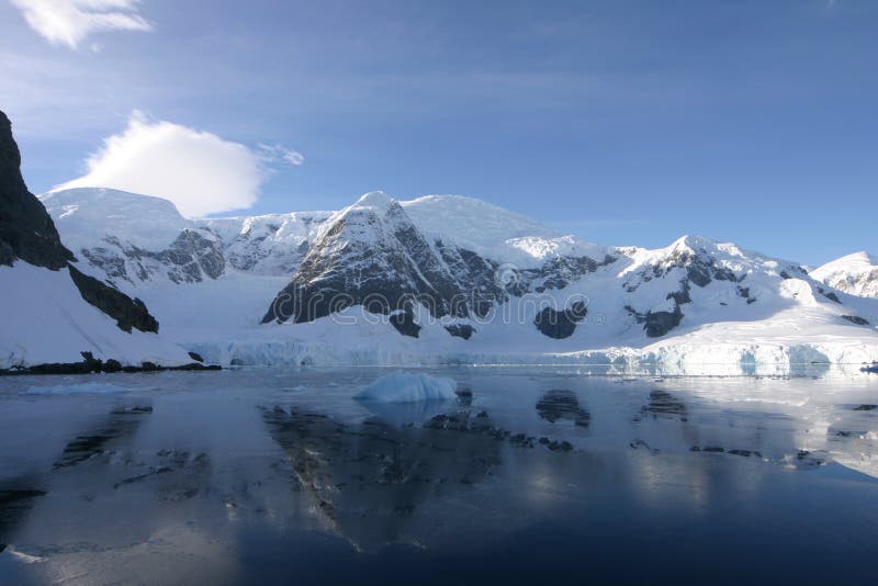 Tranquility in Antarctica