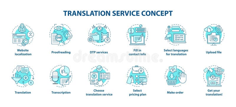 Translation service blue concept icons set. Foreign language translation idea thin line illustrations. DTP services and stock illustration