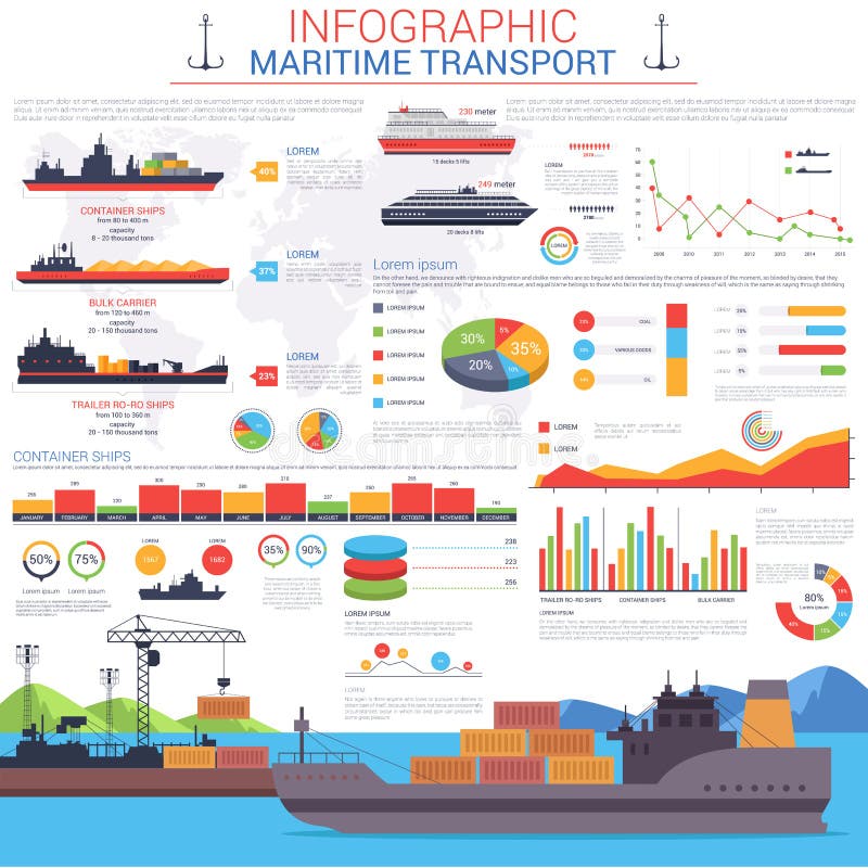 Transporte marítimo ou náutico infographic ilustração royalty free Transporte marítimo ou náutico infographic ilustração royalty free