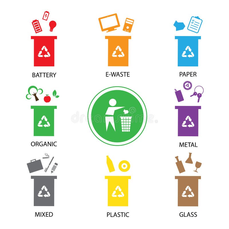 Trash Categories with Recycling Bins Stock Vector Illustration of