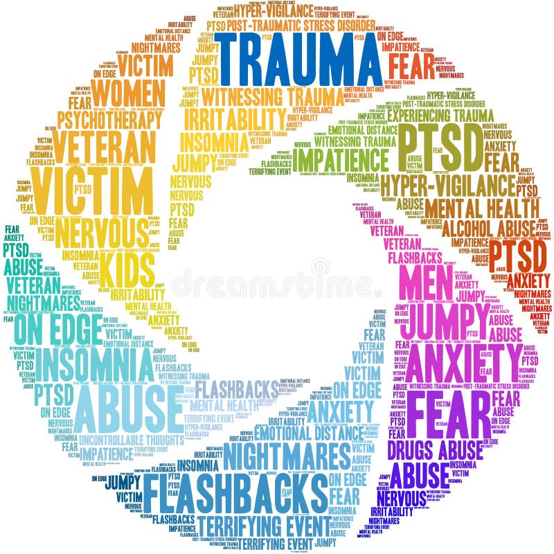 trauma clipart free