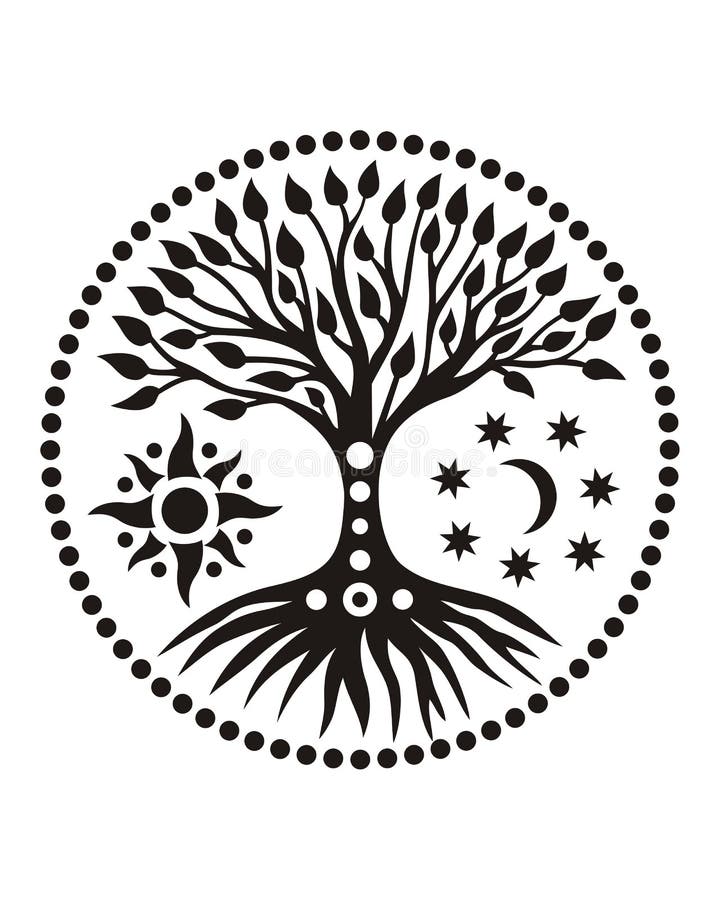 The Tree Of Life In The Solar Circle. Mandala. Spiritual Symbol Stock Vector - Illustration of ...