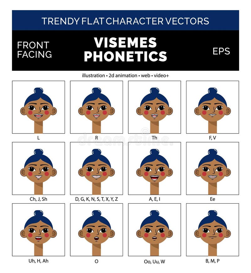 Animate Characters Stock Illustrations – 62 Animate Characters Stock Illustrations, Vectors & Clipart - Dreamstime Animate Characters Stock Illustrations – 62 Animate Characters Stock Illustrations, Vectors & Clipart - Dreamstime