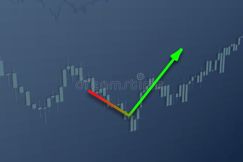 Red Green Bars Stock Chart