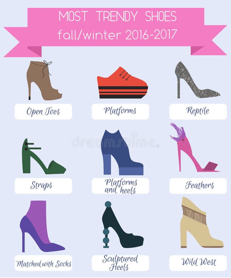 Tram volwassen amplitude Trendy Women S Shoes of Spring Summer Season Infographic Stock Vector -  Illustration of mules, fashion: 69031578