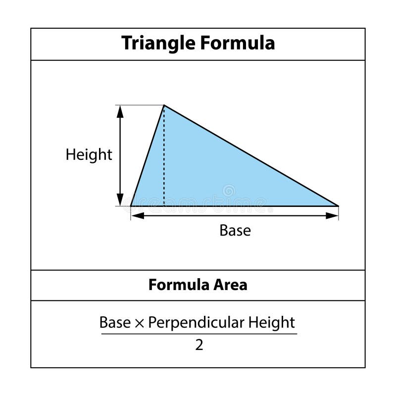 Perimeter Shapes Stock Illustrations 59 Perimeter Shapes Stock perimeter-shapes-stock-illustrations-59-perimeter-shapes-stock